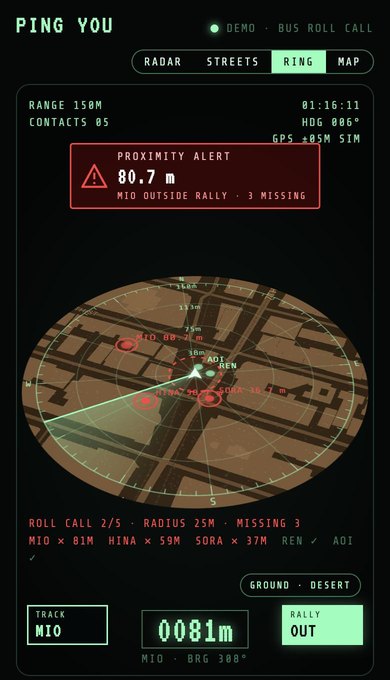 Ring radar around the rally point with a roll call
