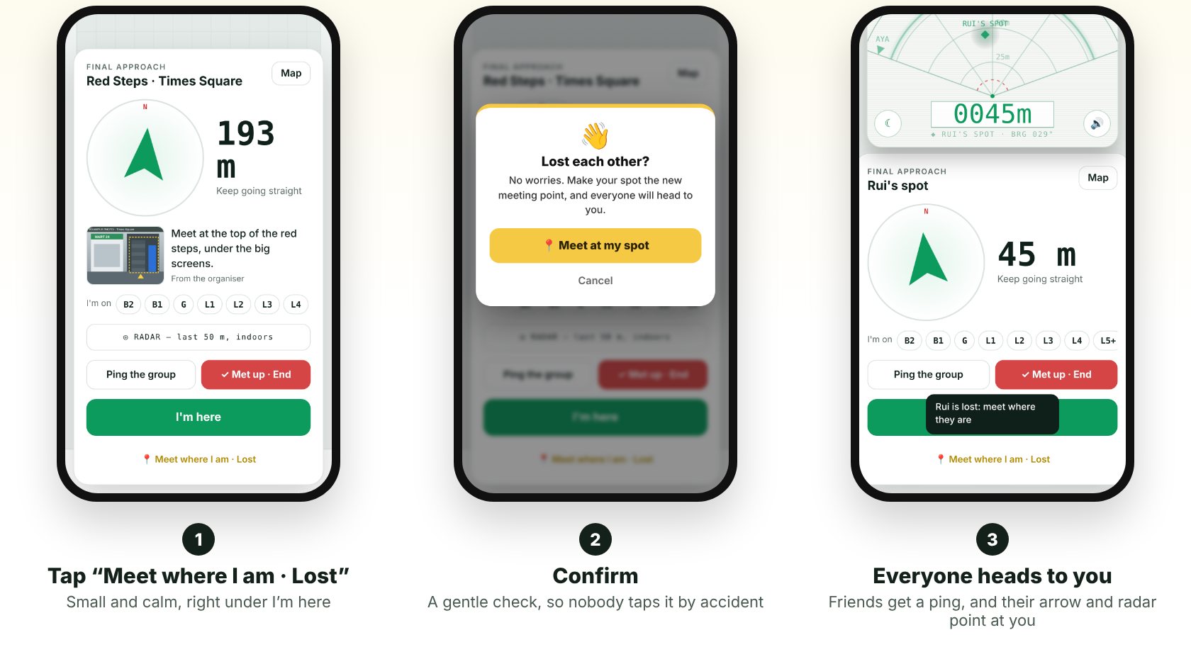 Three steps: tap Meet where I am, confirm, everyone heads to you